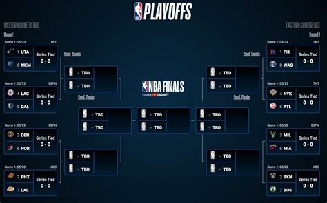 Nba league pass playoffs. Things To Know About Nba league pass playoffs. 